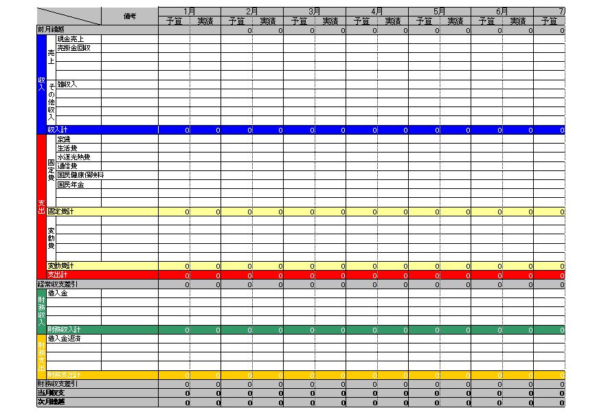 経営計画書 資金繰り表 資金繰表 の作り方 フォーマット 見本 雛形 ひな形 テンプレート 無料 01 個人事業主 Soho 主婦向け エクセル Excel 文書 テンプレートの無料ダウンロード