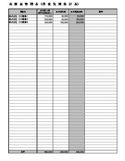 売掛金元帳 得意先元帳 得意先台帳 書き方 書式 様式 フォーマット テンプレート 無料 01 売掛金管理表一体型 エクセル Excel 文書 テンプレートの無料ダウンロード