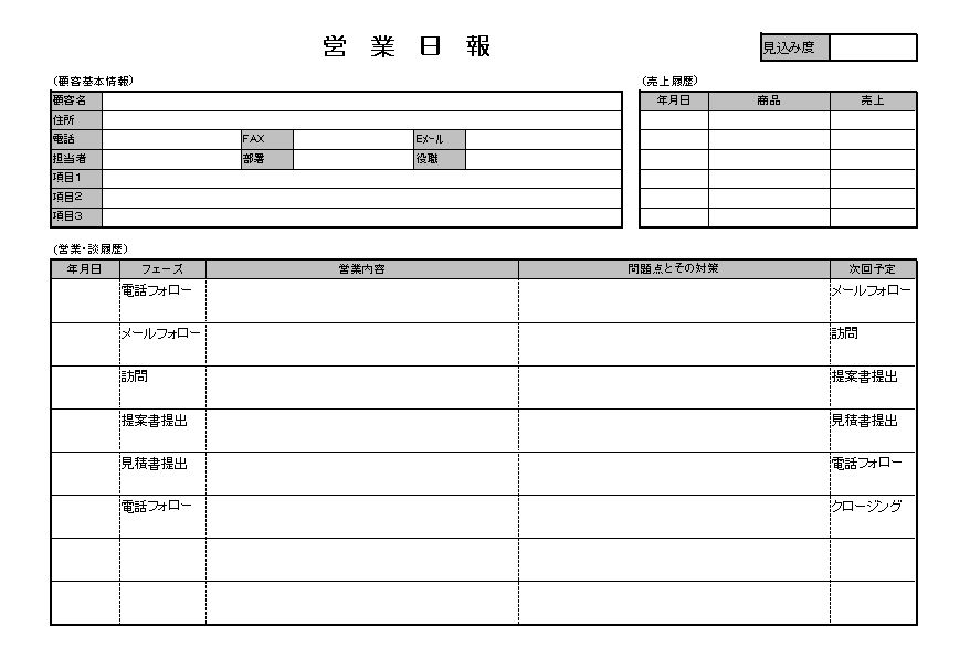 営業日報 営業日誌 営業報告書 の作り方 書き方 書式 様式 フォーマット 雛形 ひな形 無料 テンプレート エクセル Excel 22 Xls形式 顧客別 文書 テンプレートの無料ダウンロード