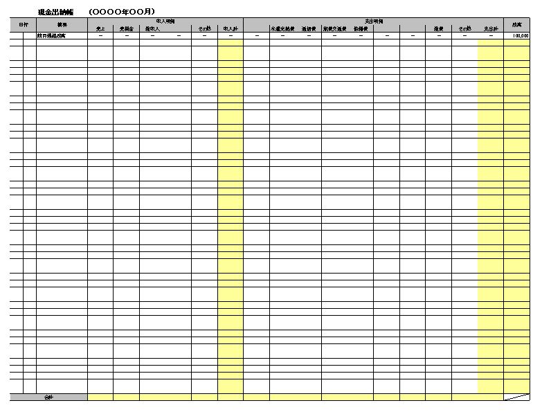 現金出納帳 現金出納簿 書き方 書式 様式 フォーマット テンプレート 無料 02 多桁式現金出納帳 エクセル Excel 文書 テンプレートの無料ダウンロード