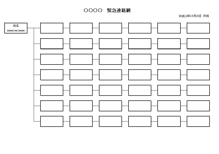 文書 テンプレートの無料ダウンロード 組織図 座席表 連絡網