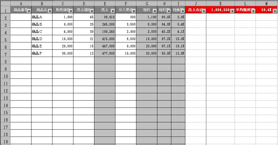 粗利集計表の書式 様式 フォーマット 雛形 ひな形 テンプレート 無料 エクセル Excel 01 文書 テンプレートの無料ダウンロード