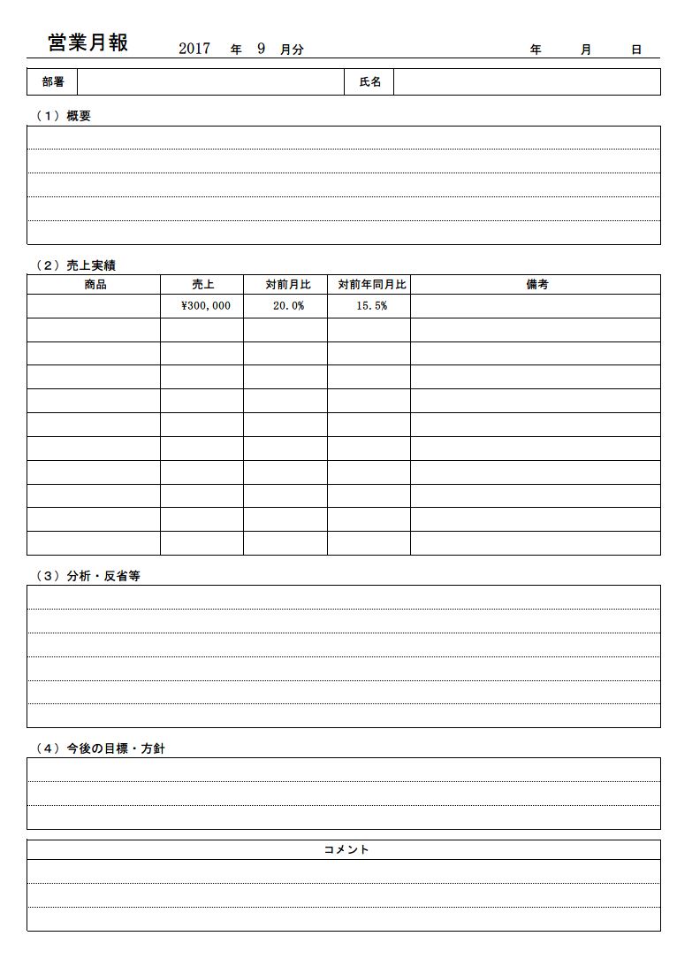 報告 書 書き方 経緯