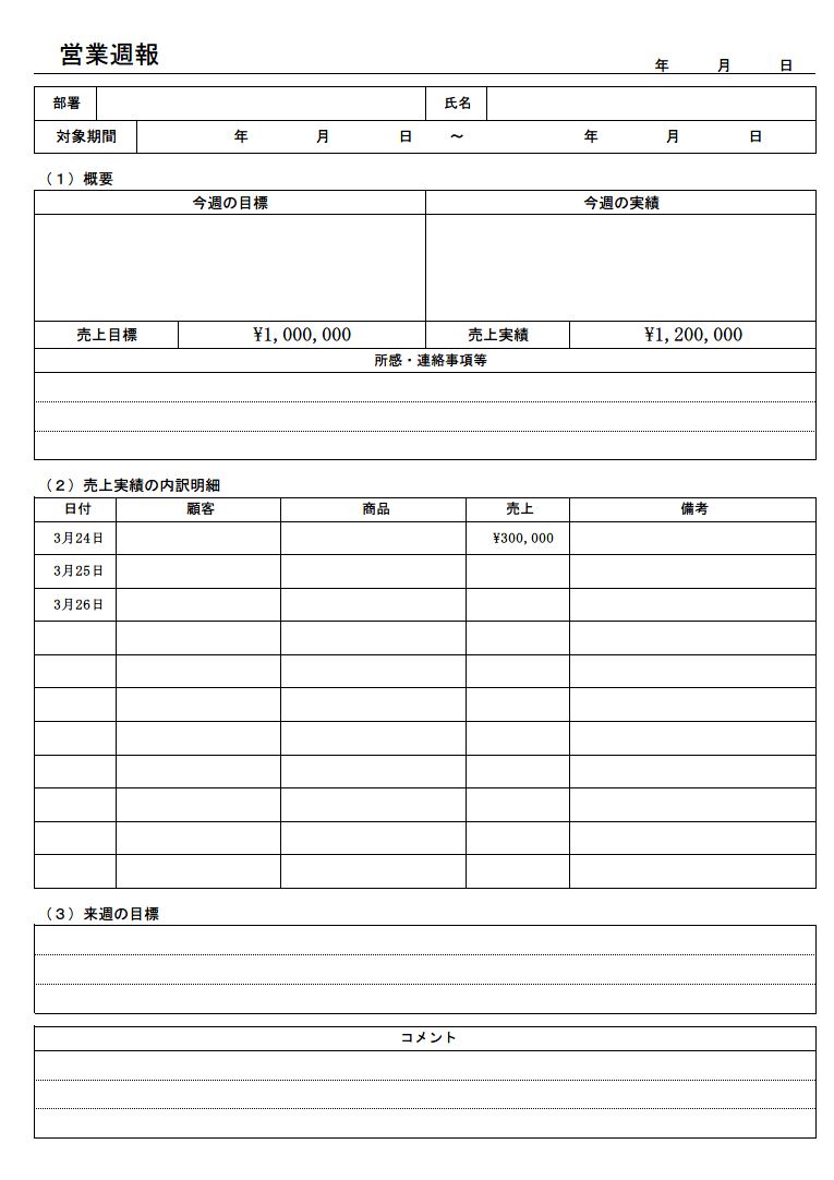 営業週報 週間営業報告書 の作り方 書き方 書式 様式 フォーマット 雛形 ひな形 無料 テンプレート エクセル Excel 11 日別方式 詳細 文書 テンプレートの無料ダウンロード