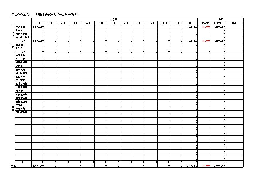 月別総括集計表の作り方 書き方 書式 様式 フォーマット 雛形 ひな形 見本 サンプル テンプレート 無料 エクセル Excel 01 簡易簿記 簡易帳簿 文書 テンプレートの無料ダウンロード