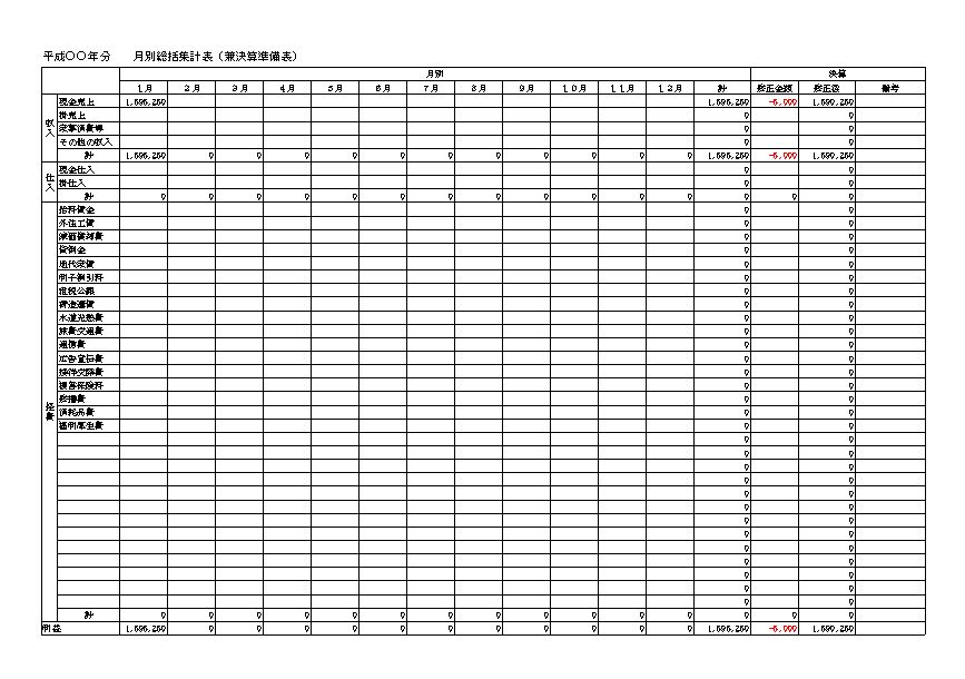 月別総括集計表の作り方 書き方 書式 様式 フォーマット 雛形 ひな形 見本 サンプル テンプレート 無料 01 簡易簿記 簡易帳簿 エクセル Excel 文書 テンプレートの無料ダウンロード