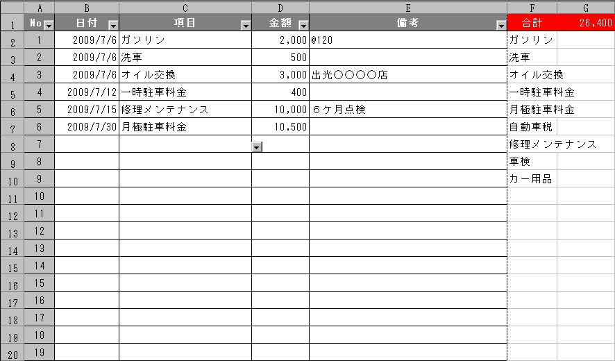 自動車等の維持費管理表 テンプレート01 エクセル Excel 文書 テンプレートの無料ダウンロード