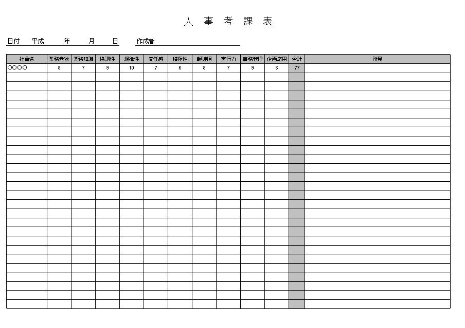 人事考課表の作り方 書き方 書式 様式 フォーマット 雛形 ひな形 テンプレート01 エクセル Excel 文書 テンプレートの無料ダウンロード