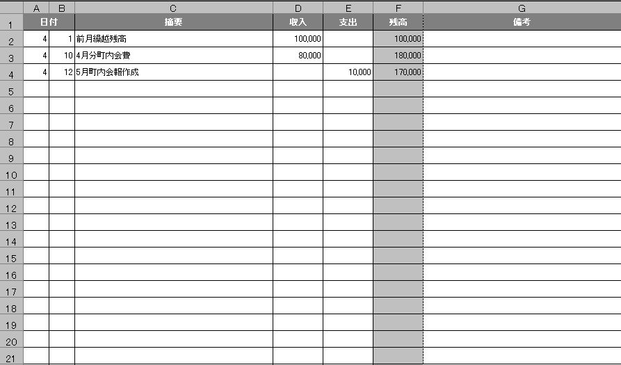 会計帳簿の書き方 書式 様式 フォーマット テンプレート 無料ダウンロード 町内会 自治会など 01 エクセル Excel 文書 テンプレートの無料ダウンロード