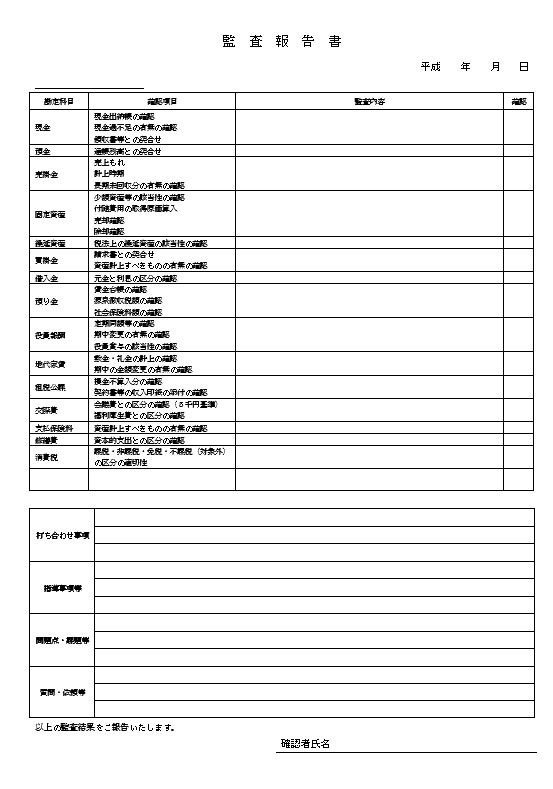 監査報告書の書き方 作り方 書式 様式 フォーマット 雛形 ひな形 テンプレート01 ワード Word 文書 テンプレートの無料ダウンロード