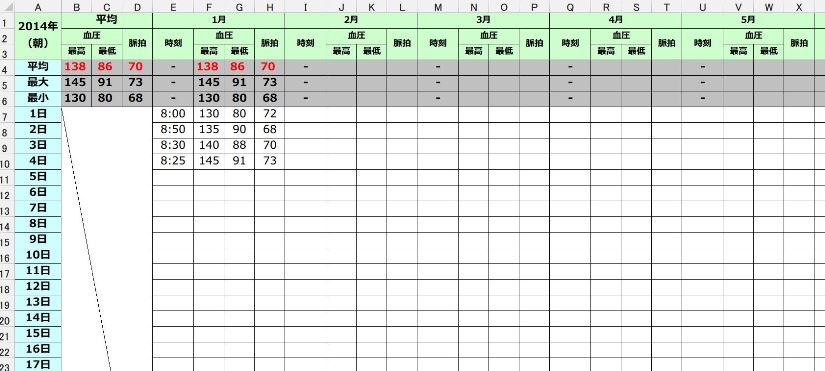 血圧管理 血圧管理表 血圧記録表 血圧記録シート 書式 様式 フォーマット 雛形 ひな形 テンプレート02 エクセル Excel 月間タイプ 文書 テンプレートの無料ダウンロード