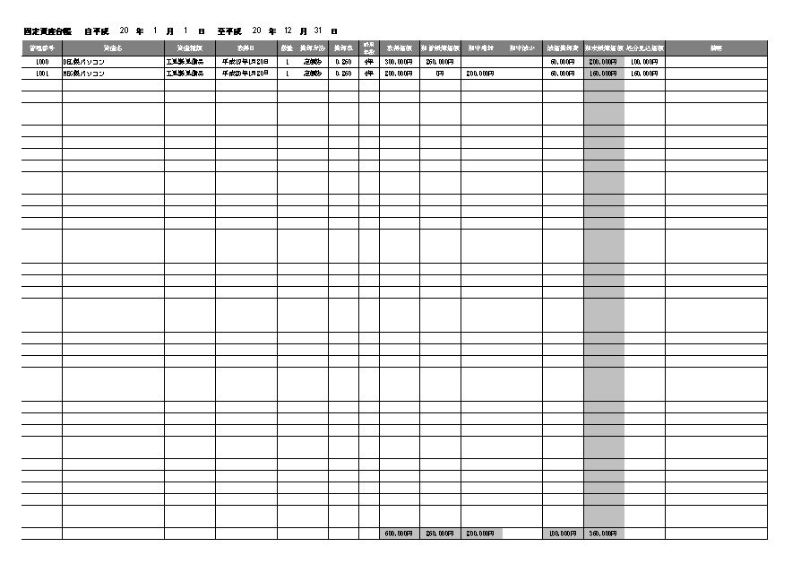 固定資産管理ソフト Pca固定資産dx 機能 製品情報 ピー シー エー株式会社