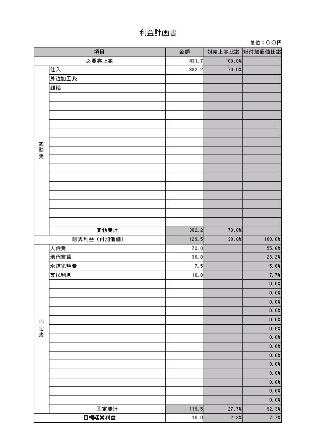 文書 テンプレートの無料ダウンロード 経営計画書 経営戦略