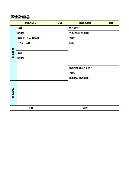 資金計画書 資金計画表 資金調達計画 の作り方 書き方 フォーマット 雛形 ひな形 テンプレート01 エクセル Excel 文書 テンプレート の無料ダウンロード