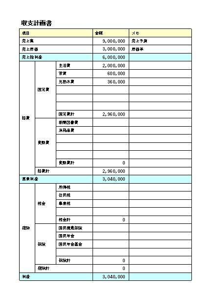 予算書 収支予算書 収支計画書 の作り方 書き方 書式 様式 フォーマット ひな形 雛形 テンプレート02 個人事業主 自営業 Soho フリーランサー向け エクセル Excel 文書 テンプレートの無料ダウンロード