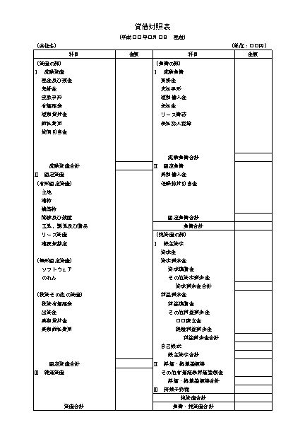 貸借対照表の作り方 書き方 書式 様式 フォーマット 雛形 ひな形 見本 サンプル テンプレート 無料 03 中小企業 会社向け エクセル Excel 文書 テンプレートの無料ダウンロード