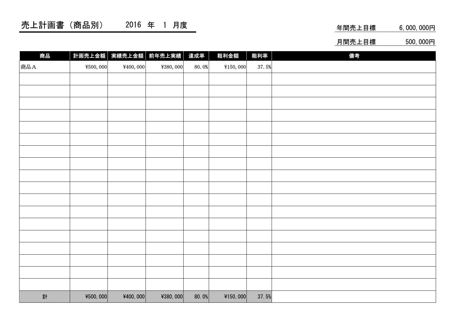 売上計画書 売上計画表 売上予定表 売上予測表 売上見込み表 売上予算書 売上目標 の作り方 書き方 書式 様式 フォーマット ひな形 雛形 商品別 月別 テンプレート01 エクセル Excel 文書 テンプレートの無料ダウンロード