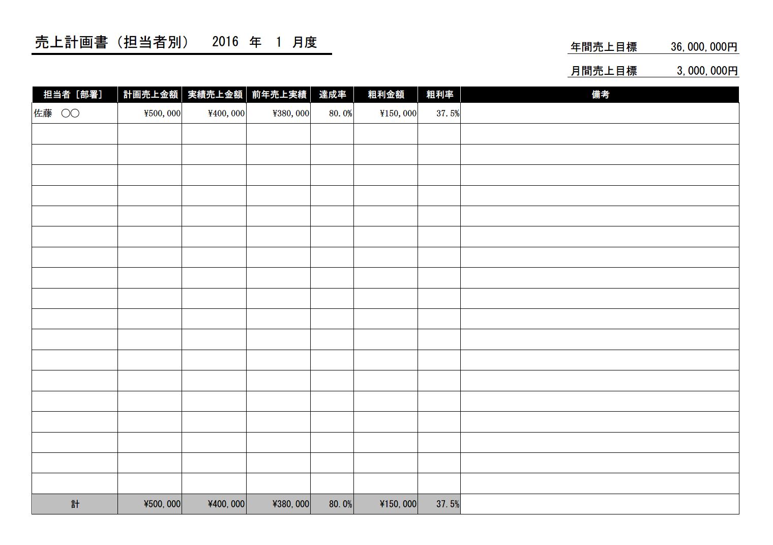 営業部門の計数管理 売上計画表 売上目標 売上見込 のテンプレート エクセル Excel 07 担当者別 月別 文書 テンプレート の無料ダウンロード