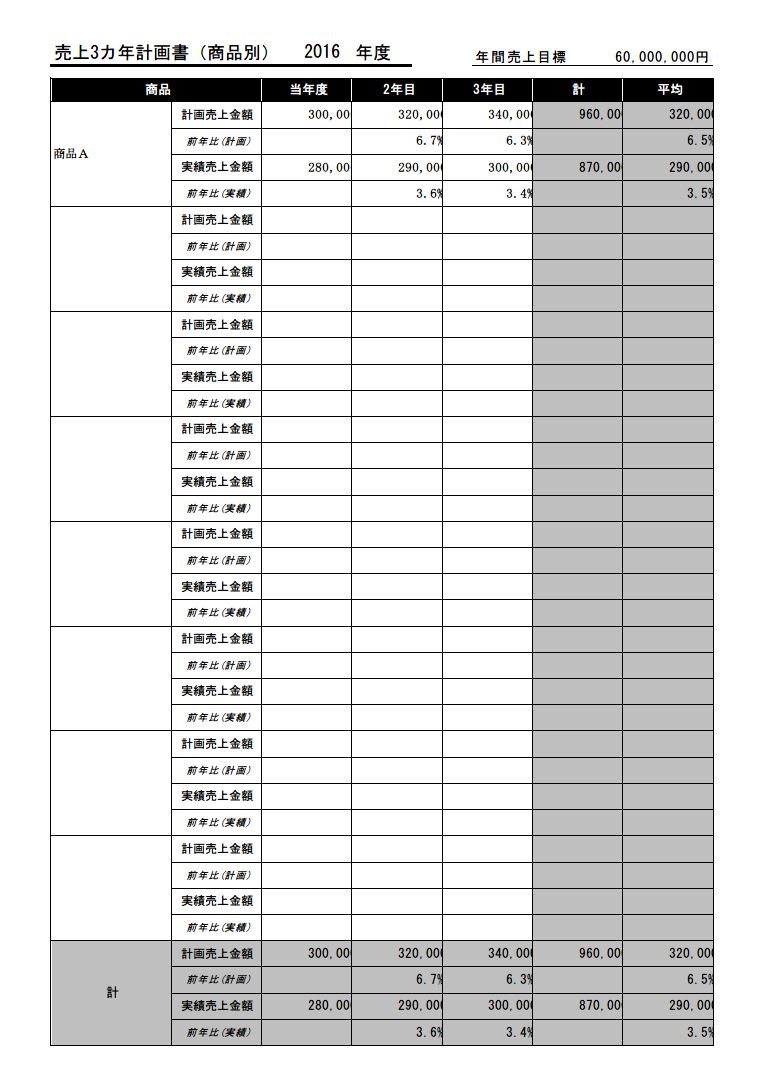 売上計画書 売上計画表 売上予定表 売上予測表 売上見込み表 売上予算書 売上目標 の作り方 書き方 書式 様式 フォーマット ひな形 雛形 商品別 3カ年計画 テンプレート01 エクセル Excel 文書 テンプレートの無料ダウンロード